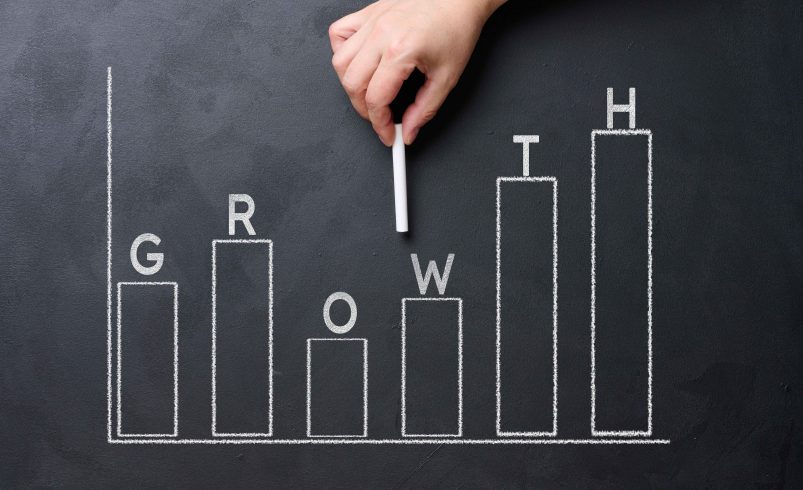 CRM Systems That Support Growth: