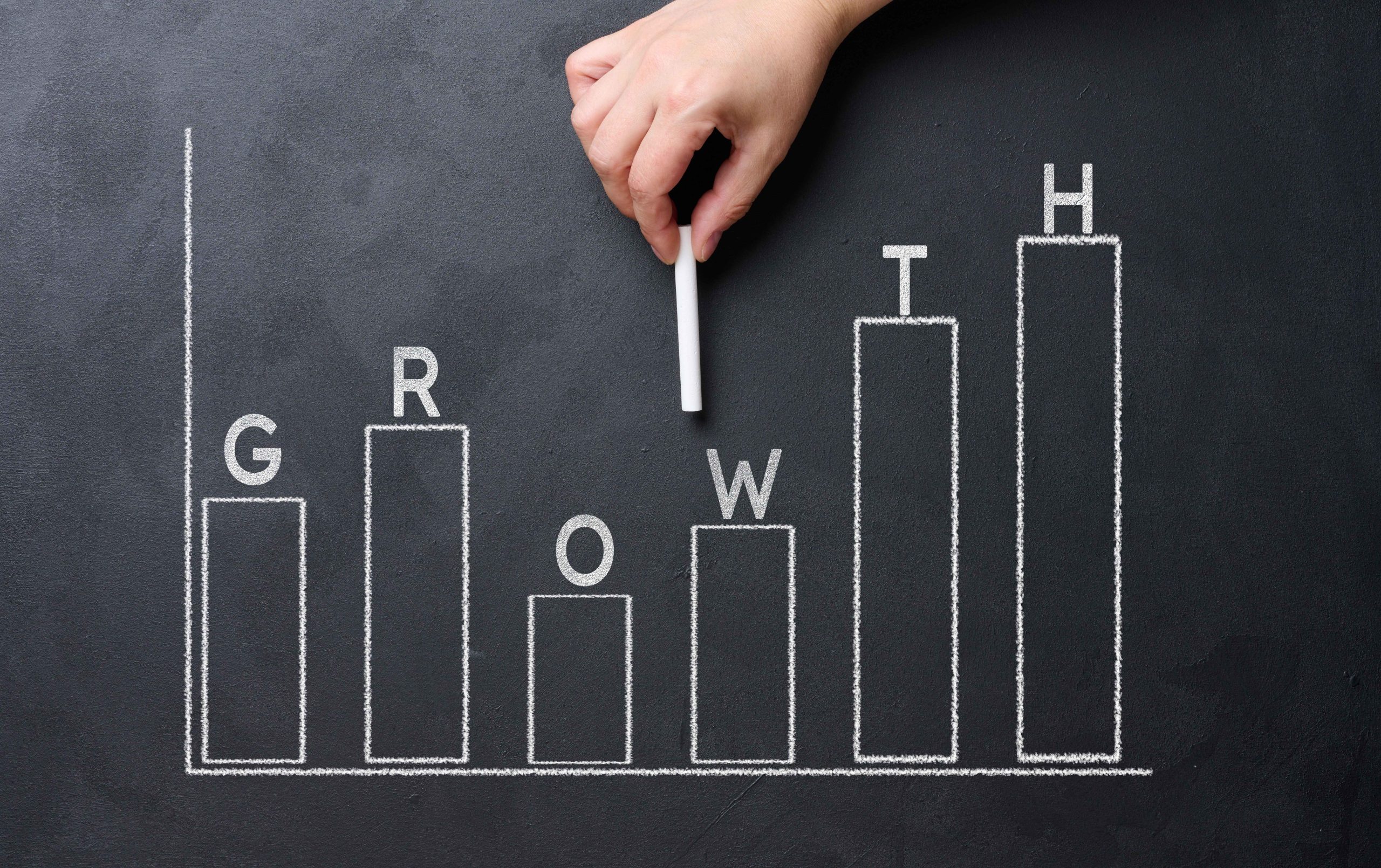 CRM Systems That Support Growth: